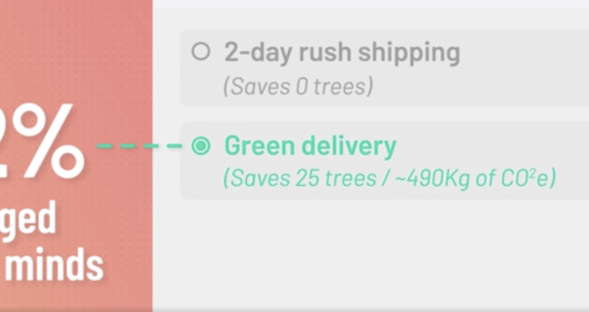 Read More about Instead of offering “FAST” shipping, offer “GREEN” shipping.