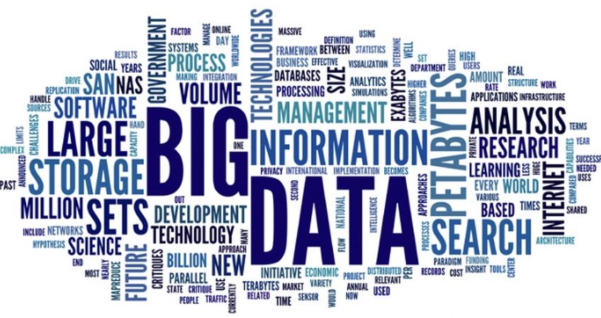 Read More about ​BIG Data is a BIG Problem but not for the reasons you might think