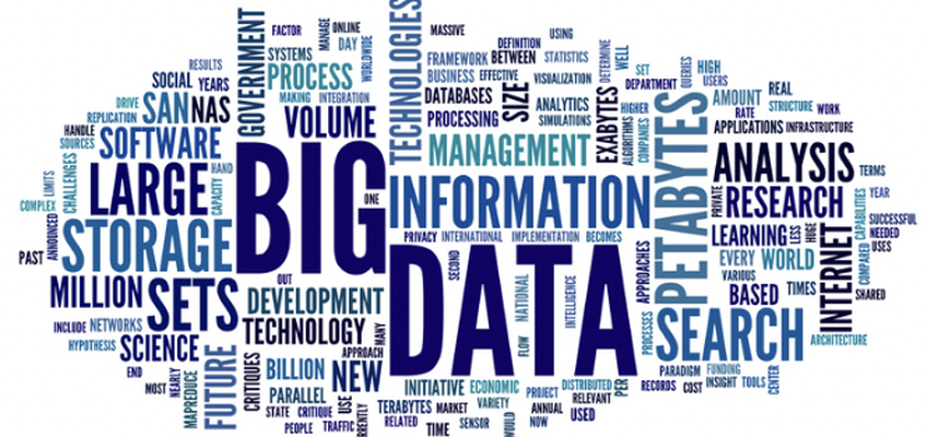 Read More about ​BIG Data is a BIG Problem but not for the reasons you might think