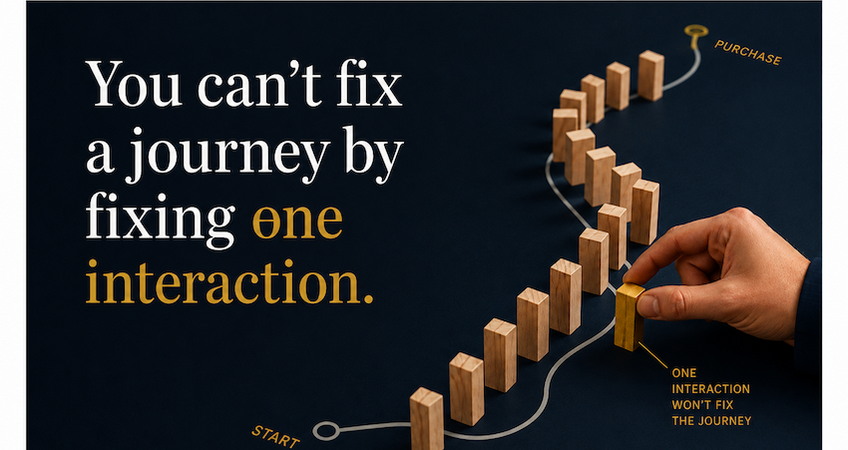 Read More about You Can't Fix an Underperforming eCommerce Channel One Interaction at a Time