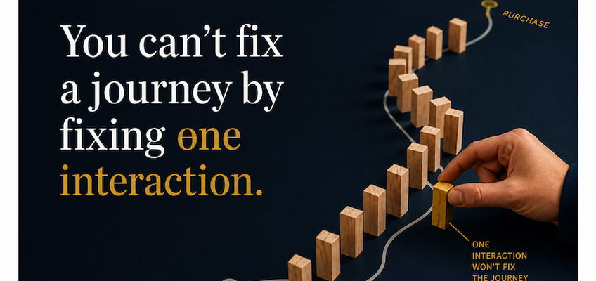 Read More about You Can't Fix an Underperforming eCommerce Channel One Interaction at a Time