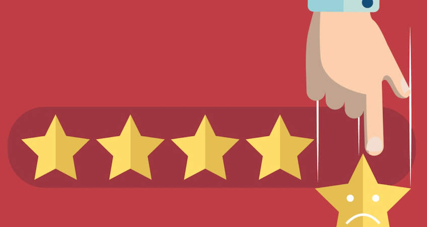 Read More about 53% of consumers seek out NEGATIVE reviews