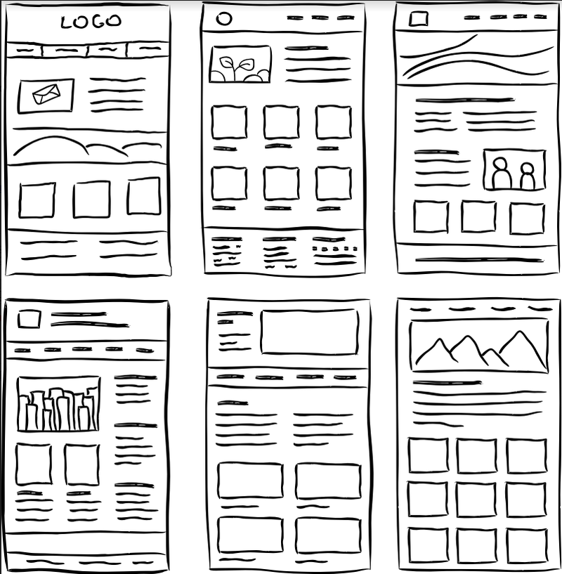 Wireframes Wireframes