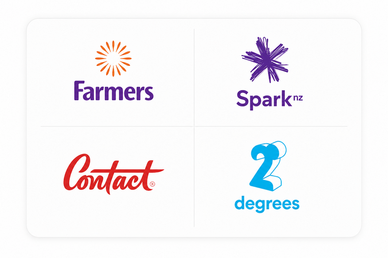 Trusted by iconic New Zealand brands