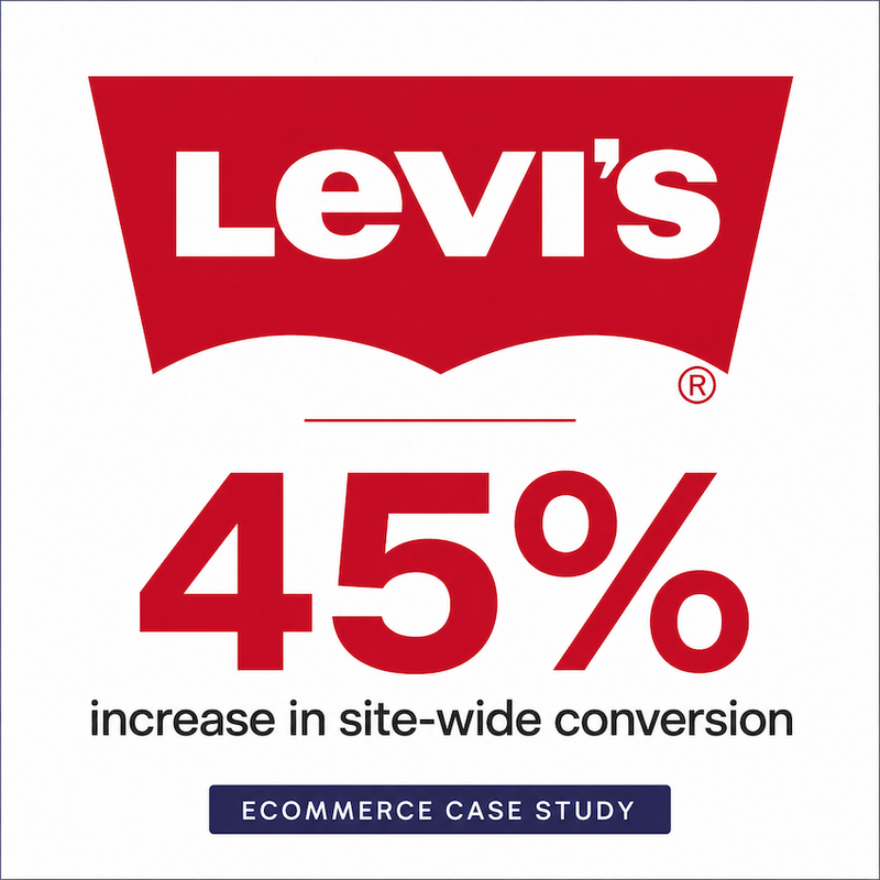 Results: A Blueprint for Global Success