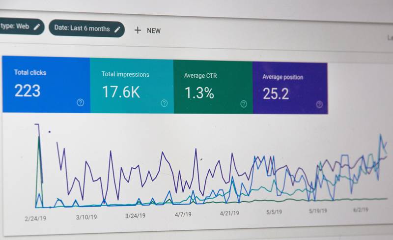 Step 6:  Monitoring NEW customer-centric data